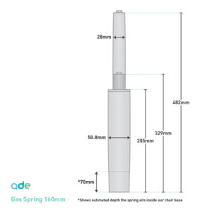 Gas Spring 160mm